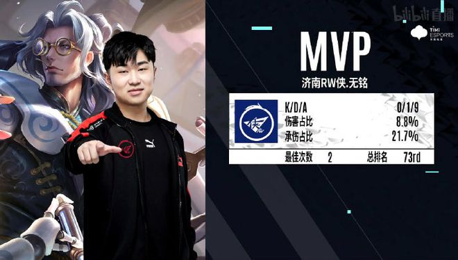 加大对管理 加大对管理